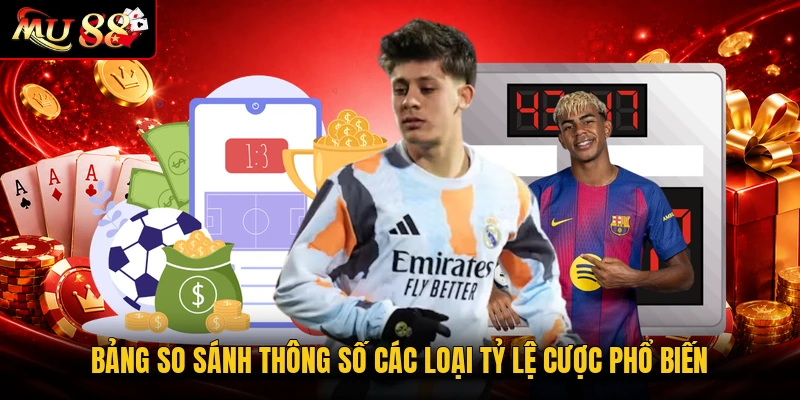 Bảng so sánh thông số các loại tỷ lệ cược phổ biến